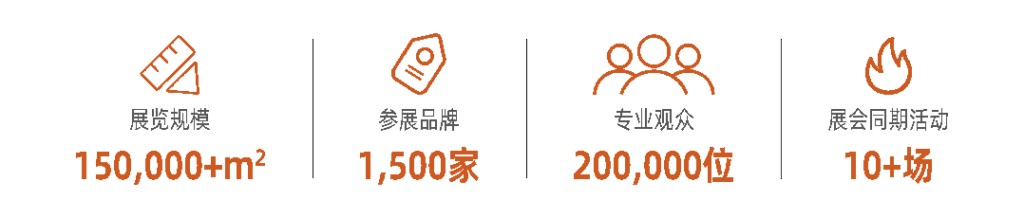 2024广州国际烘焙+食饮产业联展